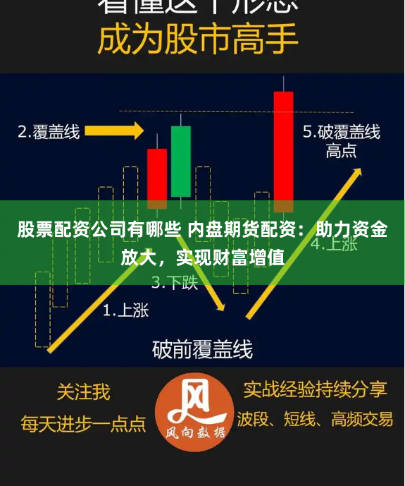 股票配资公司有哪些 内盘期货配资：助力资金放大，实现财富增值